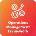 operation-framework